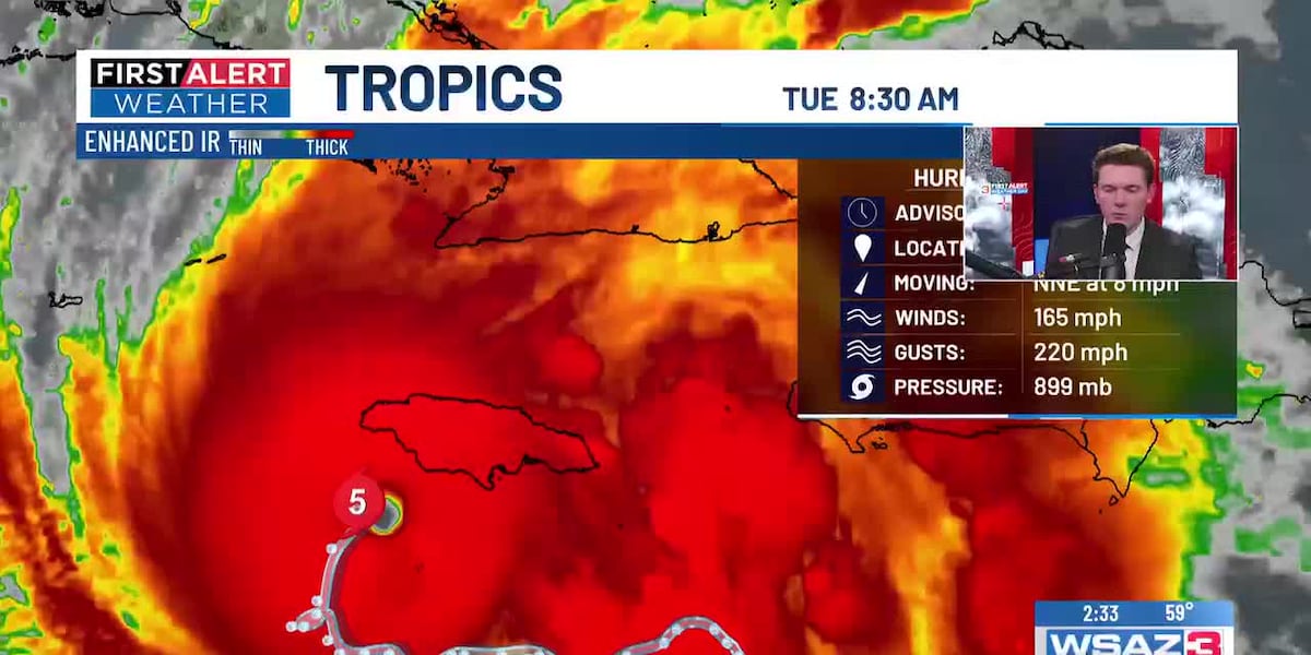 WSAZ NOW Desk | Nicholas Snider gives new update on Hurricane Melissa