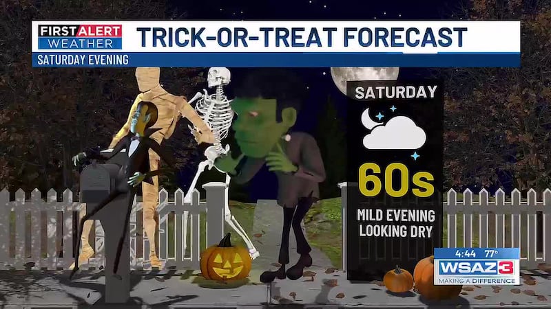 Trick or Treat forecast in sight