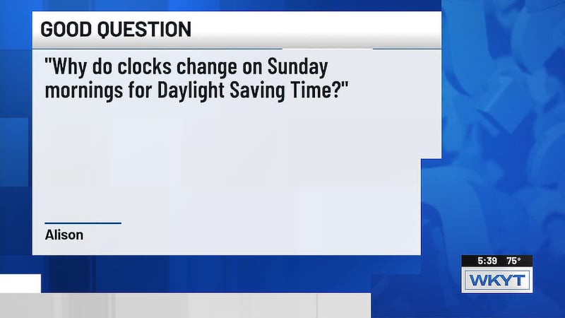 Good Question: Why do time changes always happen on the weekend?