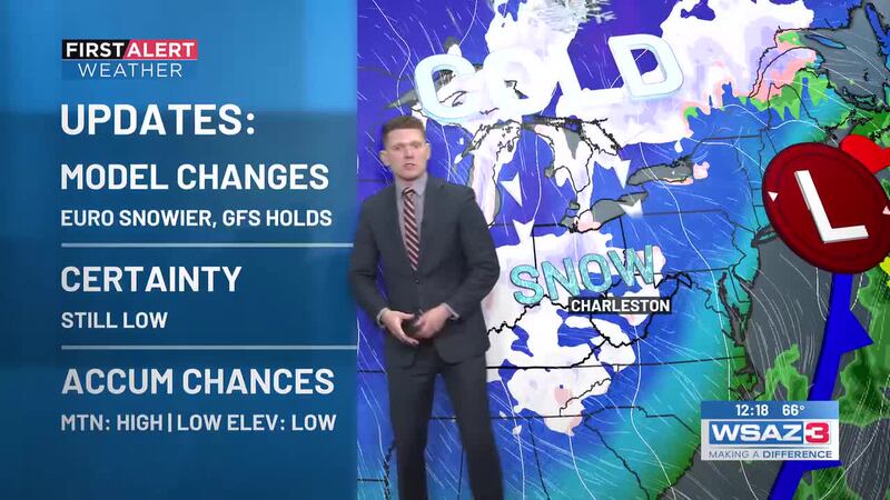 First Alert Forecast