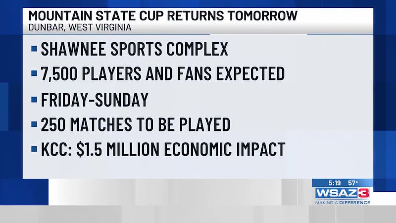 Mountain State Cup returns tomorrow