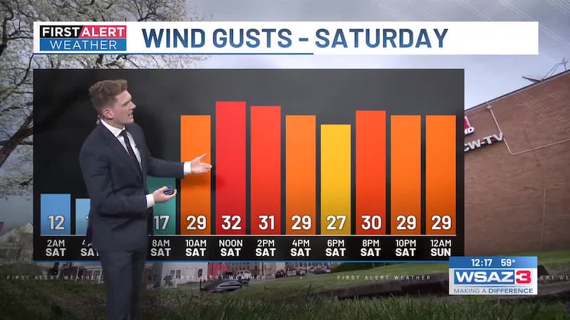 First Alert Forecast