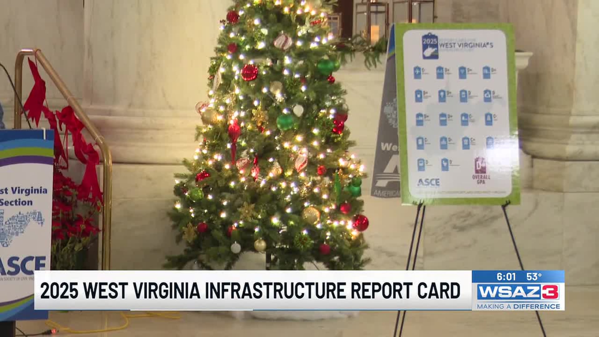 2025 West Virginia Infrastructure Report Card 2025 West Virginia Infrastructure Report Card